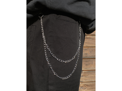 Wallet Chain